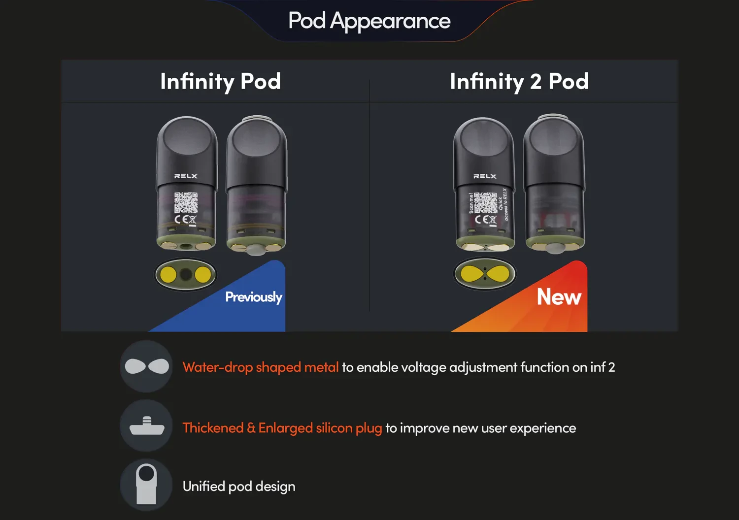 Relx infinity 2 Pod Disposable Vapes Pen